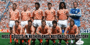 Most Assists in Netherlands National Team History