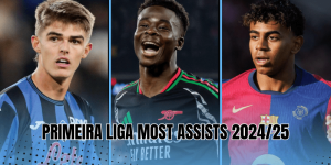 Primeira Liga Most Assists 2024/25